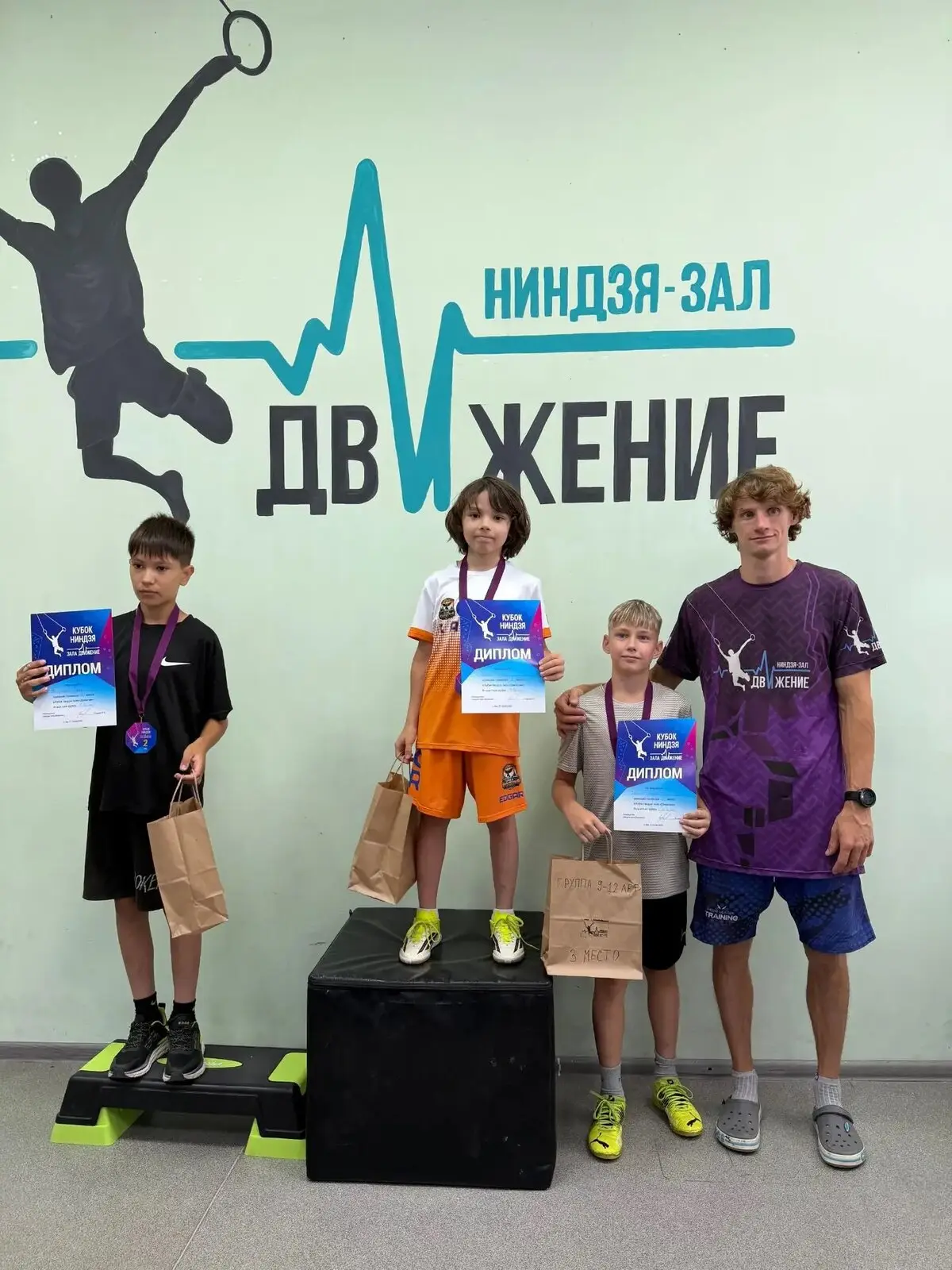 OCR «Точка Окрыления» — фото 6